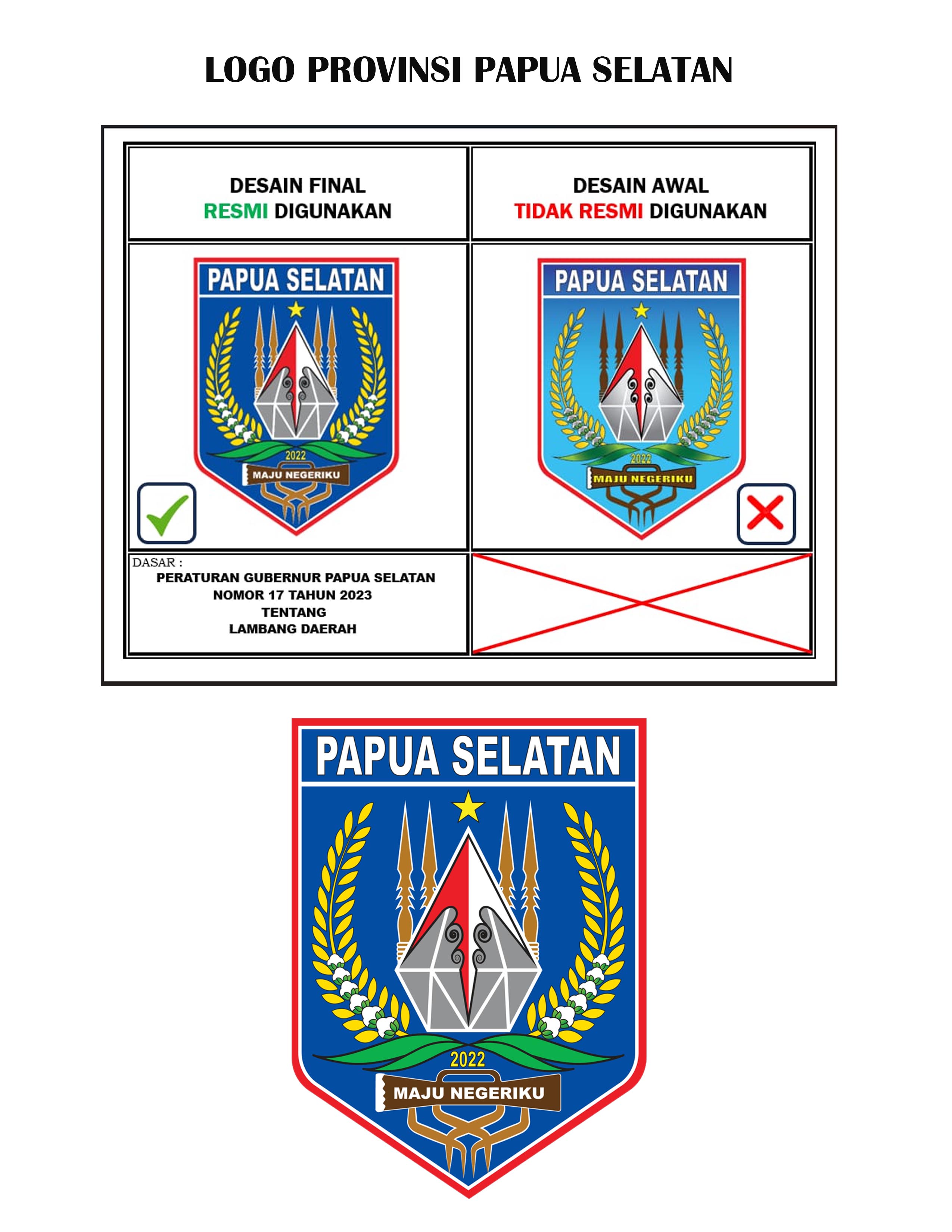 LOGO PROVINSI PAPUA SELATAN